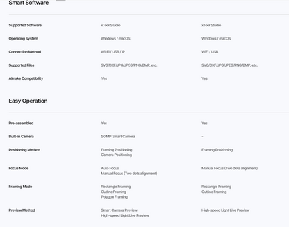 xTool F2 Portable Laser Engraver