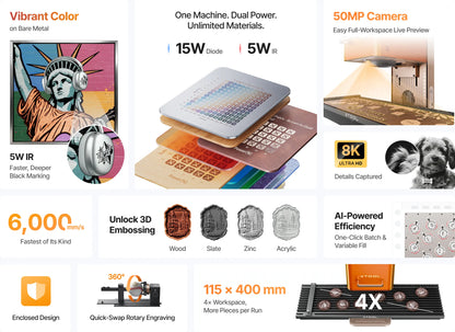 xTool F2 Portable Laser Engraver