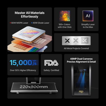 xTool F2 Ultra 60W MOPA Fiber Laser Engraver – Single Unit
